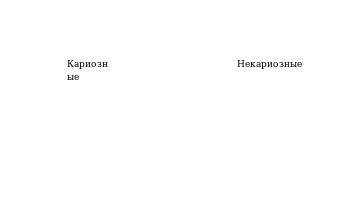 Полотно 11