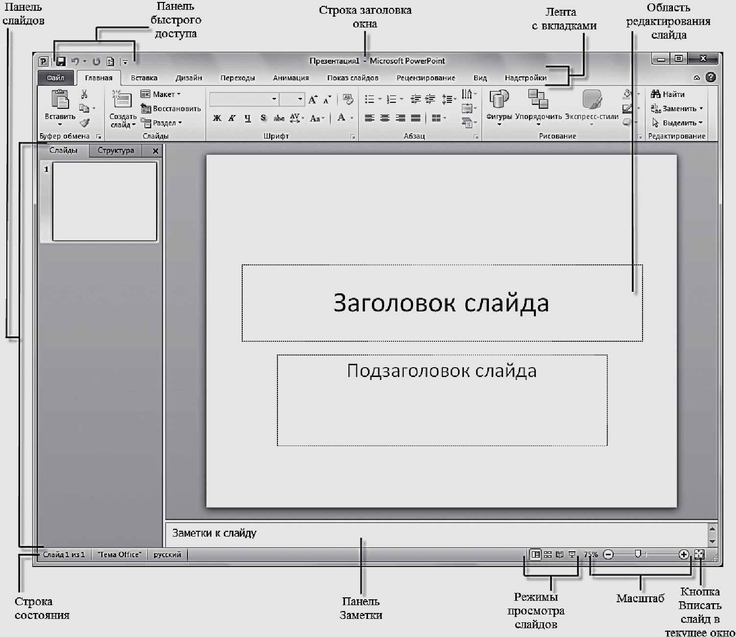 Элементы интерфейса приложения. Основные элементы Microsoft POWERPOINT. Структура окна MS POWERPOINT. Структура окна программы Microsoft POWERPOINT 2010. Элементы интерфейса программы MS POWERPOINT 2010.