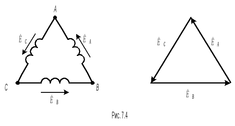 Соединение обмоток трехфазного генератора. Соединение обмоток трехфазного генератора треугольником. Схема соединения трехфазного генератора треугольником. Соединение обмоток трехфазного генератора треугольником схема. Схема соединения обмоток генератора треугольником.