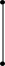 Line 4244