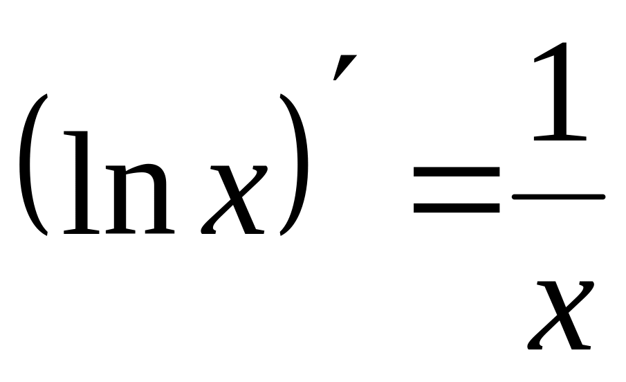Ln x lnx. Производная ln x. Ln x lnx. Производная ln x+1. График функции натурального логарифма х+1.