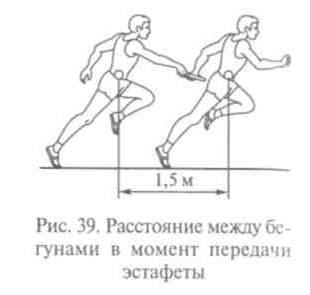 Бег с препятствиями (Стипль-чез)