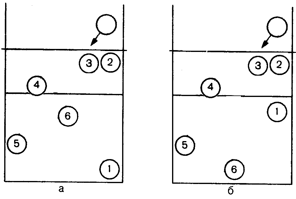 В каком направлении переход в волейболе. Расстановка в волейболе 4-2 схема. Растановкав волейболе 5 1. Расстановка 5-1 в волейболе схема. Расстановка в волейболе 5-1.