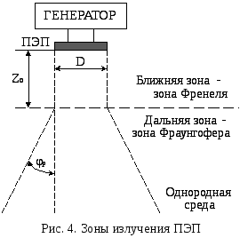 Frame1