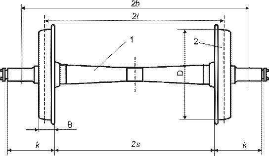 Параметры колесных пар. Колесная пара ру1ш-950 чертеж. Чертеж колесной базы грузового вагона. Колесная пара ру1ш чертеж. Размеры колесной пары ру1ш.