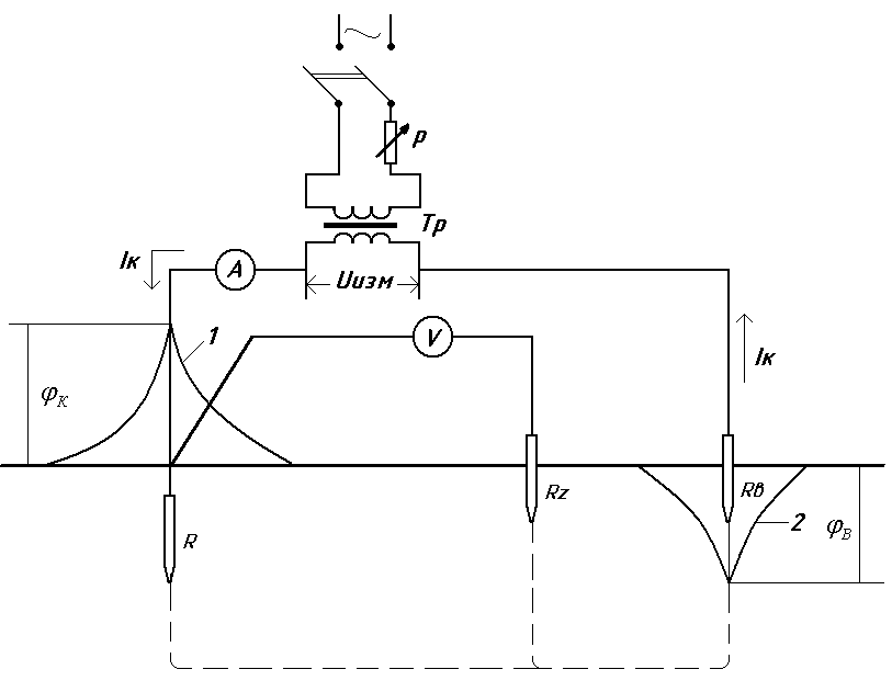 Схема измерения сопротивления