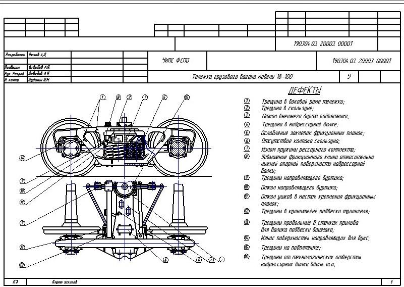 Технологический процесс ремонта подвижного состава. Неисправности тележки 18-100. Карта эскизов тележки 18-100. Карта технологического процесса ремонта колесной пары Локомотива. Технологическая карта ремонта рамы тележки.