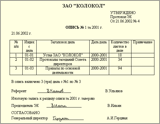 Что входит в опись дел по личному составу образец