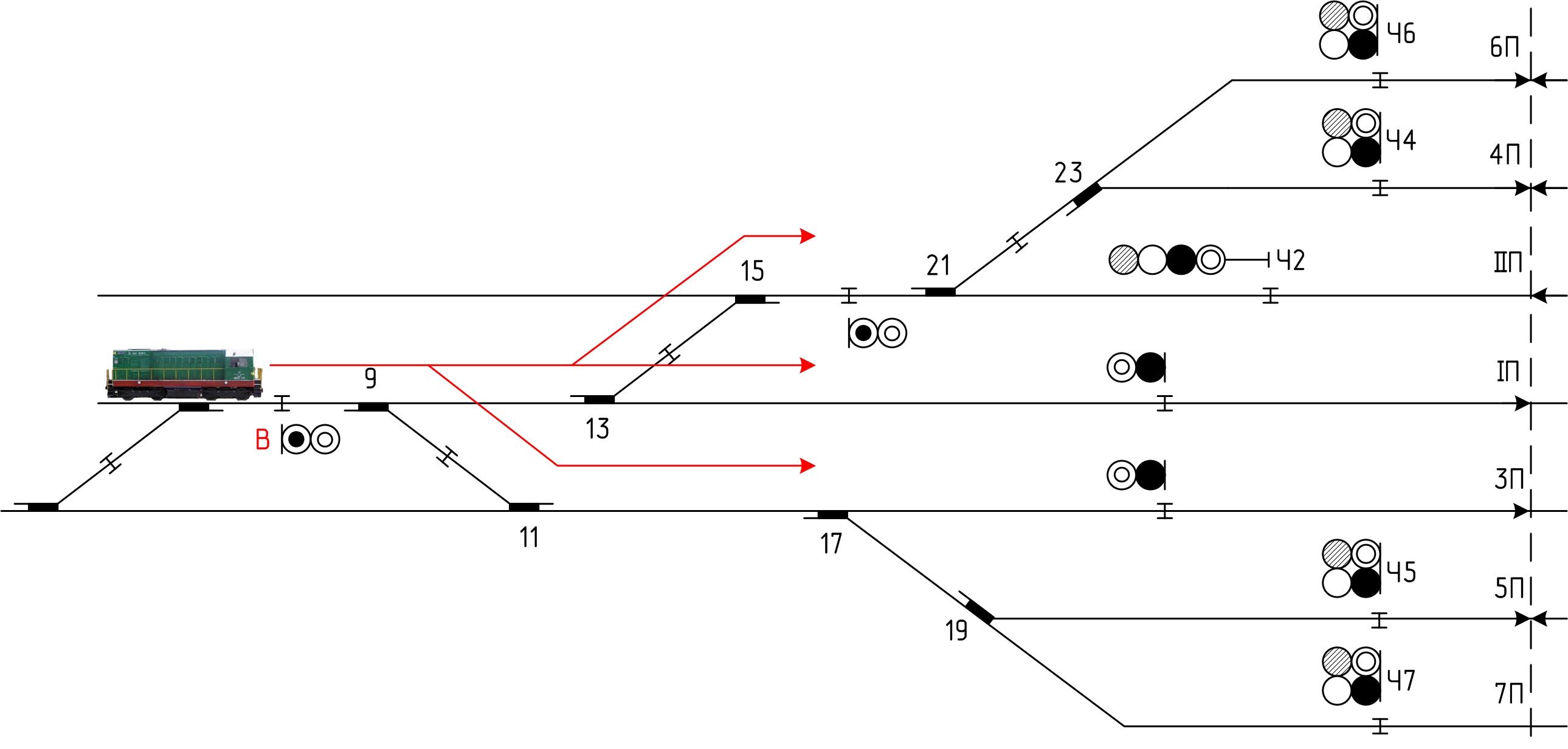 Организация движения поездов на участках. Схема расстановки светофоров на двухпутном пути ПЗ снизу. Схема перегона СЦБ. Схема маневрового светофора СЦБ. М2 схема маневрового сигнала.