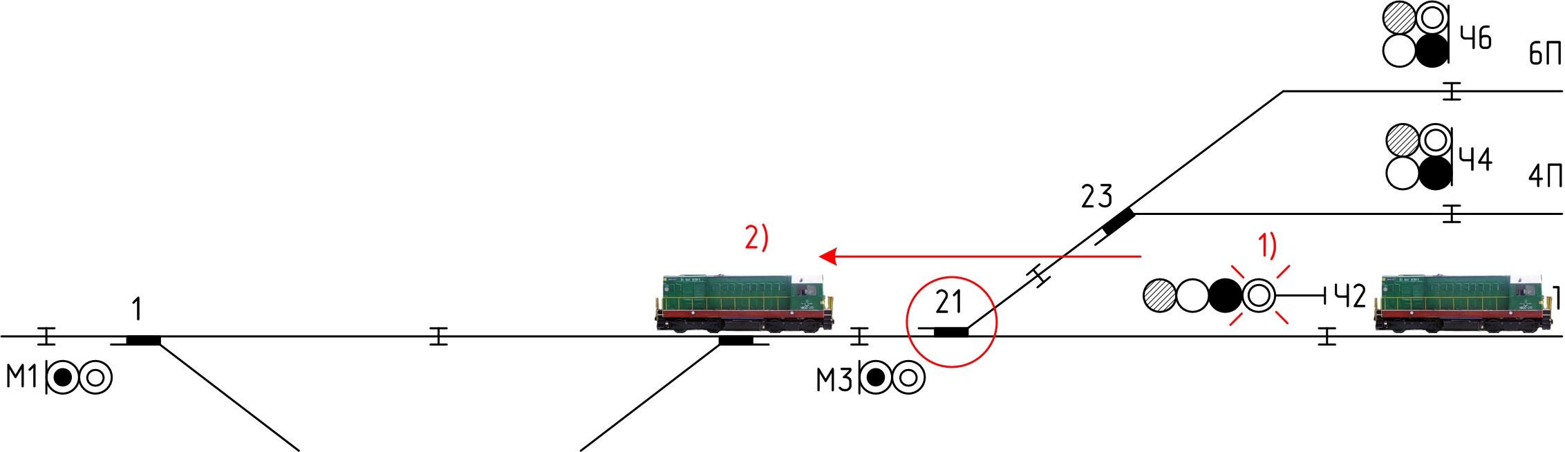 Следование поездов вагонами вперед. Негабаритный стык рельсовой цепи. Негабаритный изолирующий стык схема. Негабаритный изостык на железной дороге схема. Негабаритный изолирующий стык РЖД.