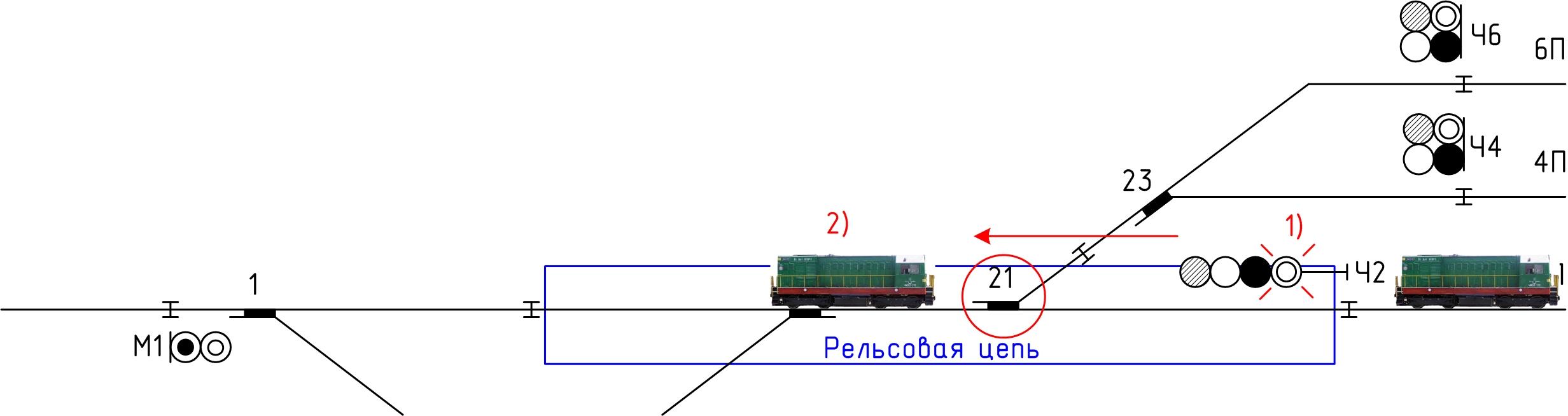 Внимание поезд четный. Однониточная схема станции 7 путей. Схема двухниточный рельсовой цепи. Двухниточная рельсовая цепь схема. Схема однониточной рельсовой цепи.