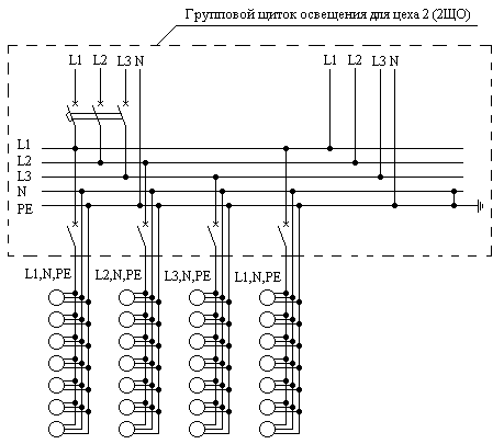 Группы осветительных сетей. Принципиальная электрическая схема уличного освещения. Принципиальная схема электроснабжения щита наружного освещения. Схема освещения трехфазного. Электрическая схема осветительного щитка.