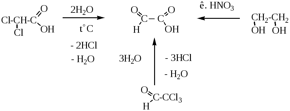 Гептановая кислота изомеры. Пировиноградная кислота изомеры. Гептановая кислота. Гептановая кислота формула. Альдегидо и кетокислоты.