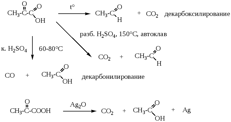 304- Органическая химия_Черных В.П. и др_Х., 2007 -776с - Стр 51