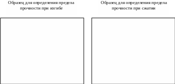 Прибор для определения марки кирпича