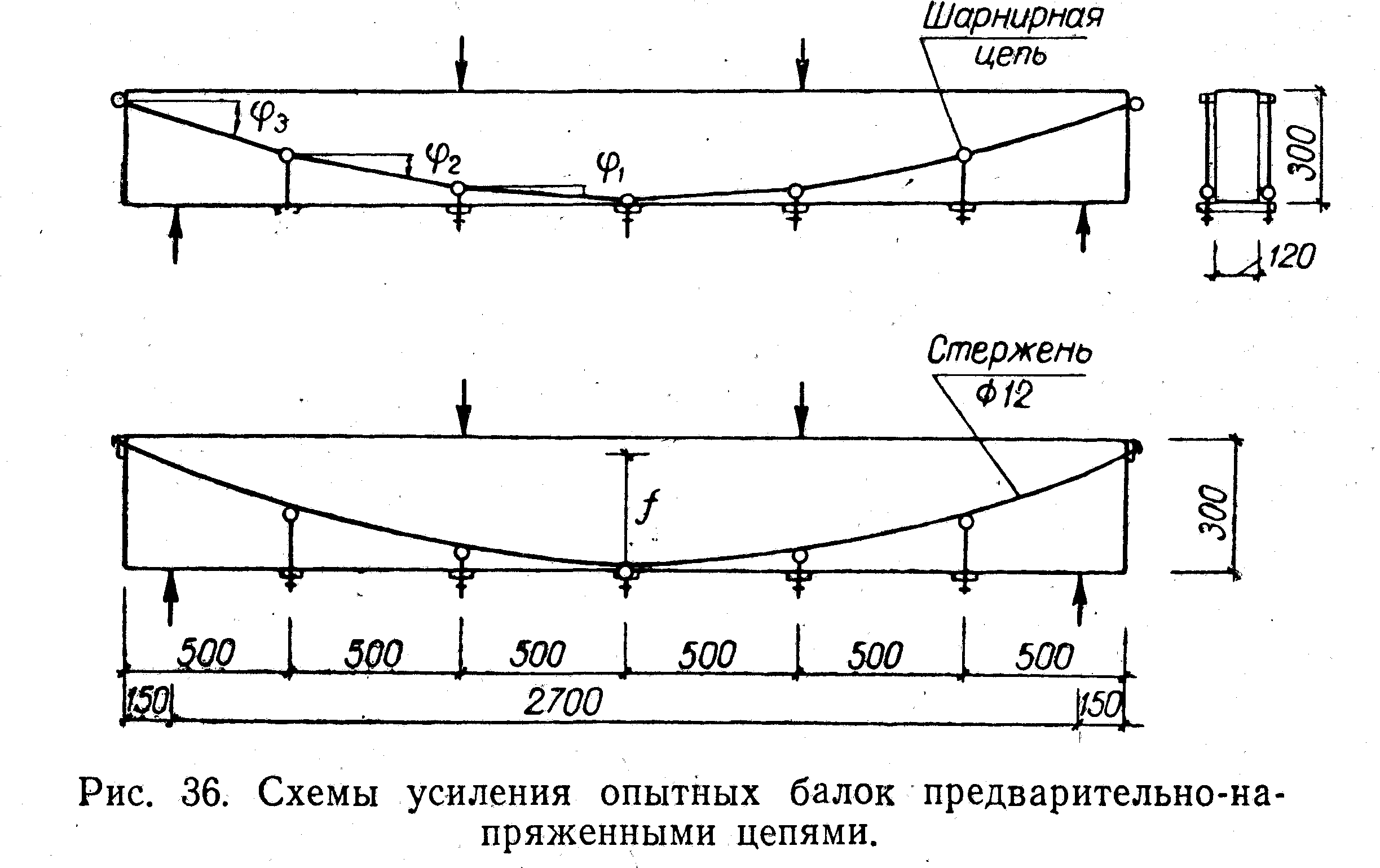 Схема усиления ригеля рамой