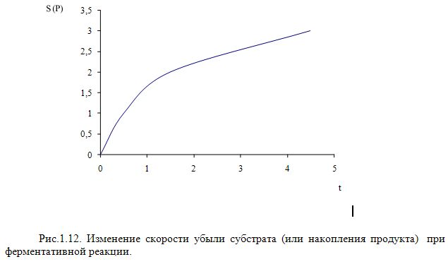 что такое международная единица активности фермента ме. Смотреть фото что такое международная единица активности фермента ме. Смотреть картинку что такое международная единица активности фермента ме. Картинка про что такое международная единица активности фермента ме. Фото что такое международная единица активности фермента ме