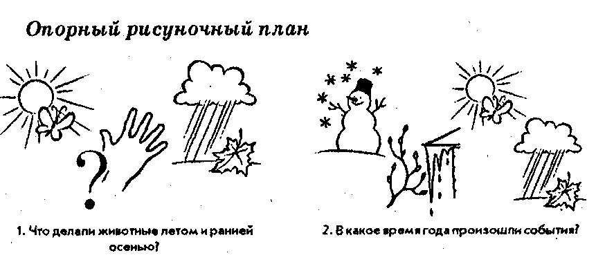 Рисуночное письмо презентация 4 класс