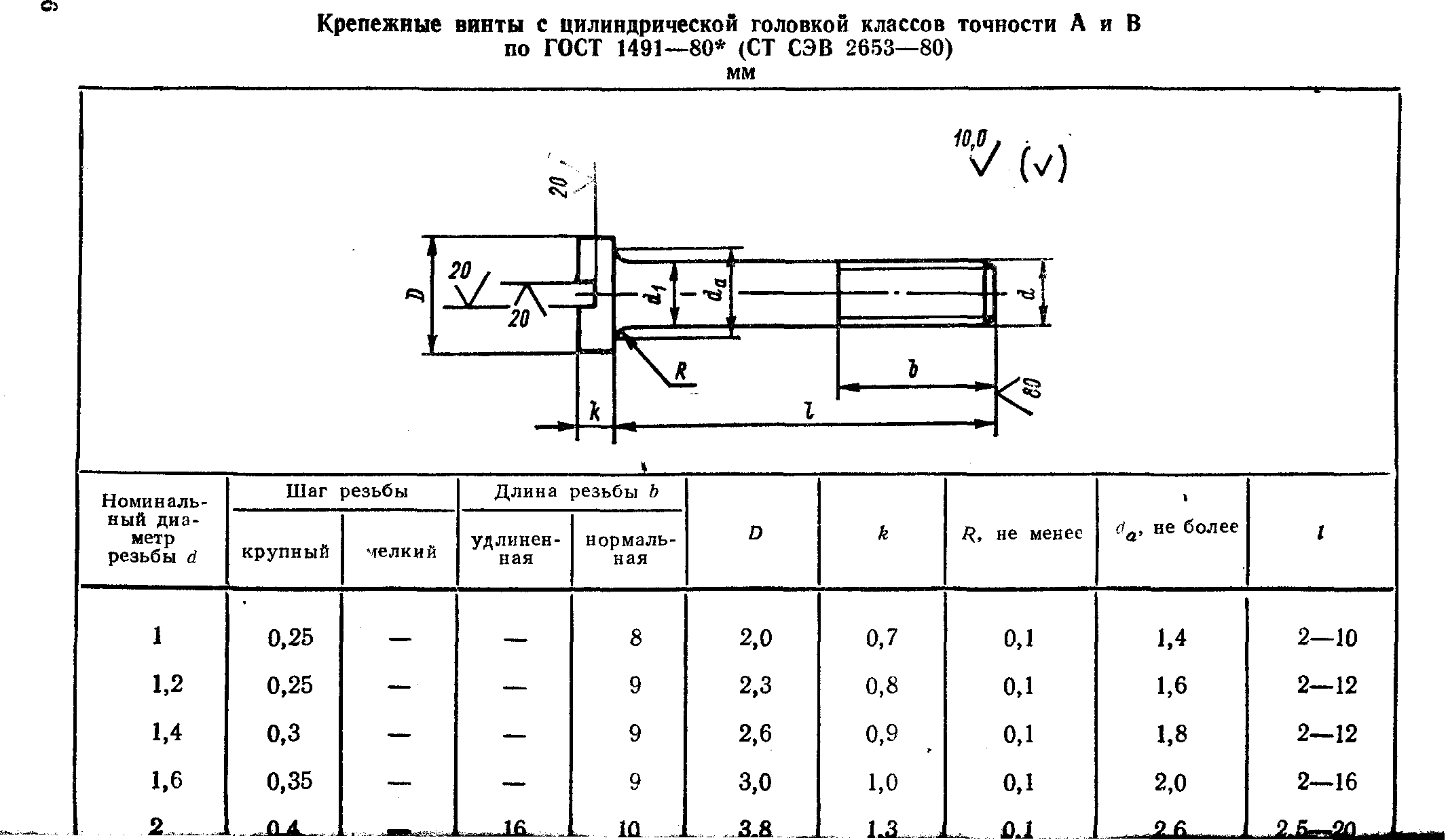 1 6 5 8 16 58. Винт 2м10 ГОСТ 1491-72. Винт а.м8х25.58 ГОСТ 1491-80 чертеж. Винт 2м16х70.36 ГОСТ 1491-80 чертеж. Винт м16 ГОСТ 1491-72.