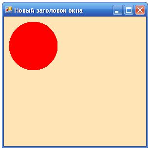 Что такое кисть (Brush)?