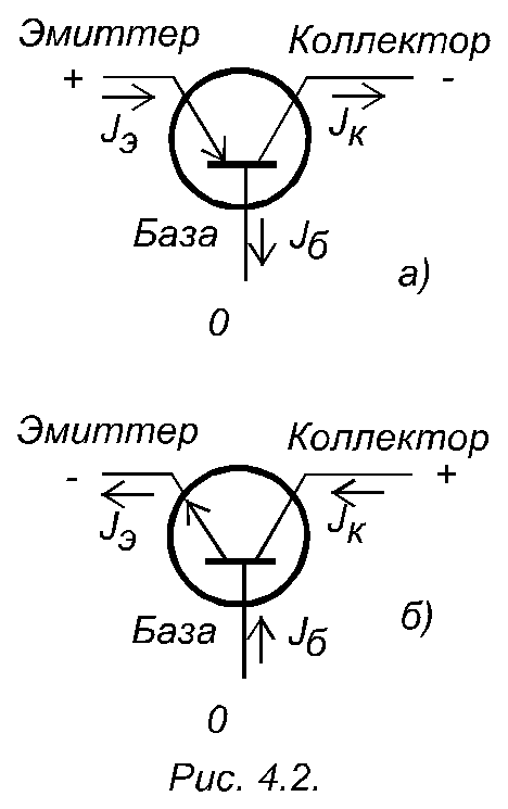 База транзистора