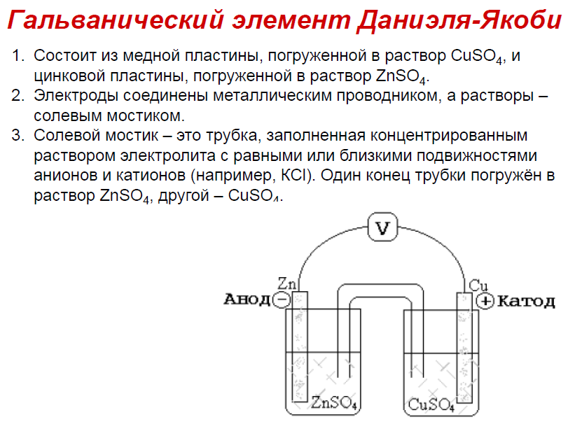 Схема даниэля якоби