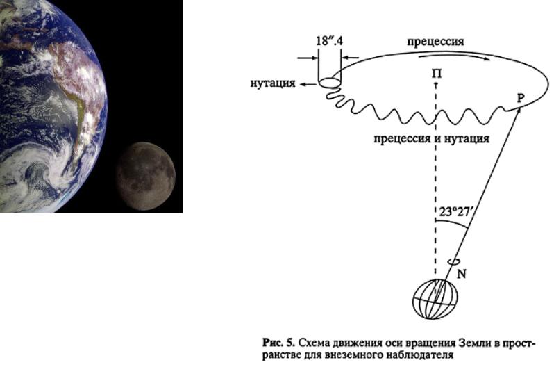 Прецессия земной оси и изменение координат светил с течением времени презентация