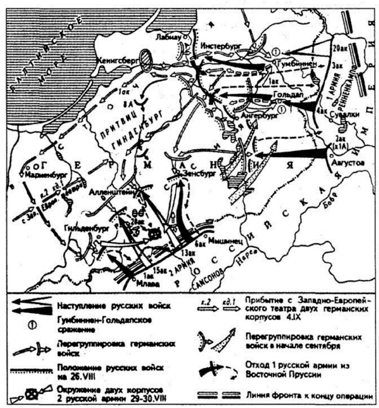 2 восточно прусская операция. Карта 1 мировой войны 1914 Восточно прусской операции. Восточно-Прусская операция 1914 года карта. Прусская операция 1914 карта.