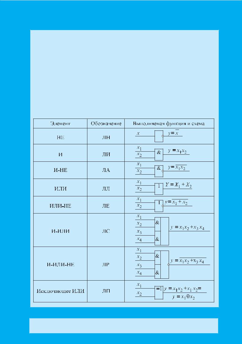Глава 10 ЛОГИЧЕСКИЕ ЭЛЕМЕНТЫ