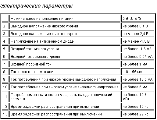 этикетка моя
