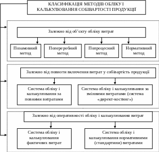 Полотно 86