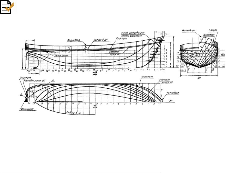 Как начертить теоретический чертеж судна