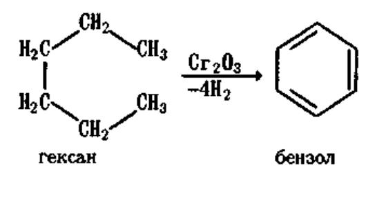 Ароматизация алканов. Гексан в бензол реакция. Реакция получения бензола из гексана. Бензол из гексана реакция. Получение бензола из гексана.