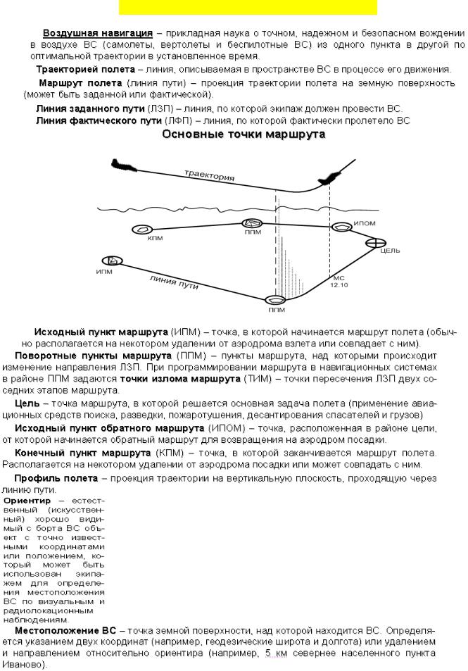 Начальный пункт. ИПМ навигация. Основные точки маршрута полета. Поворотные точки дорог. Основные точки навигации.