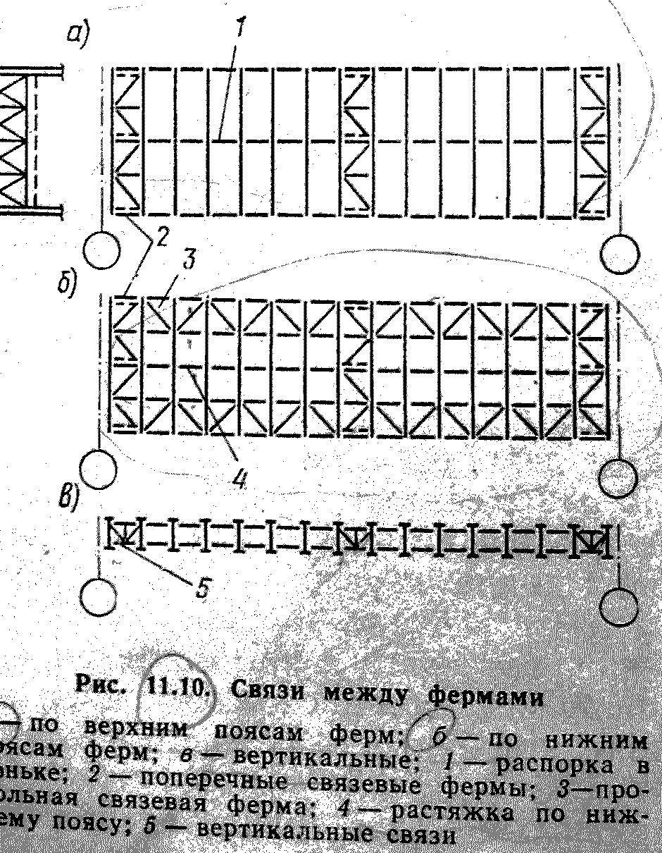 Связи по верхним поясам стропильных ферм. Схема связей по нижним поясам стропильных ферм. Схема связей по нижним поясам стропильных ферм. Распорки по нижним поясам ферм покрытия. Связи по нижним поясам ферм.