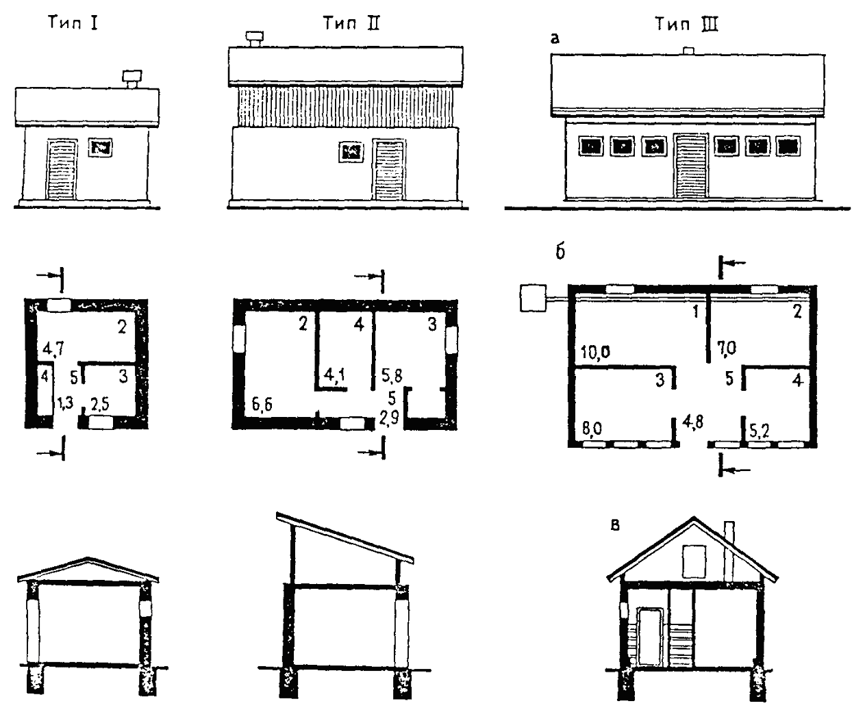 Козлятник на 2 козы чертежи