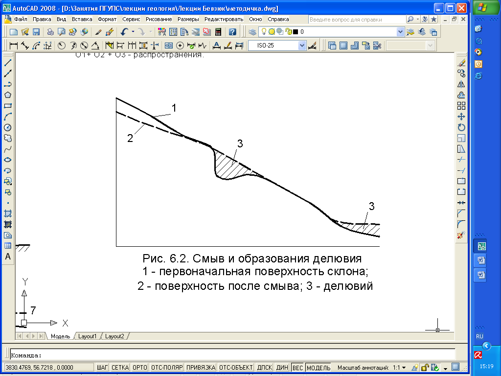 6.3. Геологическая работа атмосферных вод