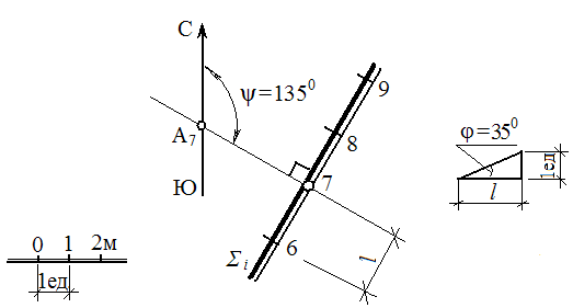 Z1 5i изобразить на плоскости. Прямые уровня изображены на чертежах. Сообщение "изображение плоскости. Рамка Альберти" вес.
