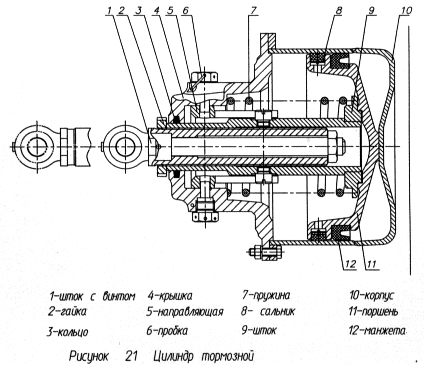 Тормозные устройства