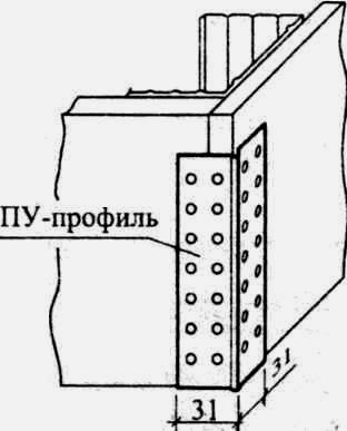 При какой высоте помещения применяют бескаркасный способ облицовки стен гсп