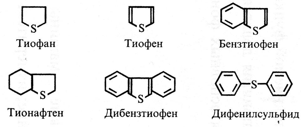 Серосодержащие соединения нефти. Тиофан структурная формула. Тиофан структура. Тиофан формула химическая. Сернистые соединения нефти.