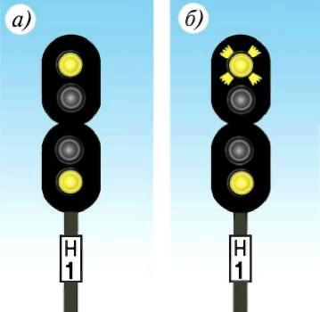 Желтый мигающий на маршрутном светофоре. Сигнал желтый мигающий светофор ж д. 2 Желтых сигнала светофора ЖД. Входной светофор 2 желтых огня из них верхний мигающий. Аварийный сигнал для автокрана светофор.