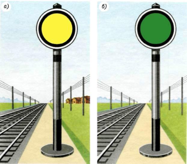 Сигнал место. Переносные сигналы ограждения на Железнодорожном транспорте.. IV сигналы ограждения на Железнодорожном транспорте. Постоянные диски уменьшения скорости на ЖД. Сигналы ограждения постоянные диски уменьшения скорости.