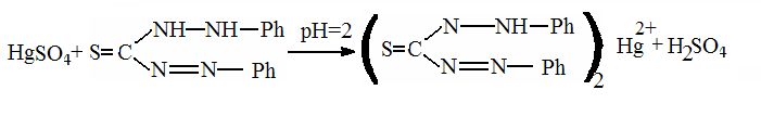 Реакции иона цинка. Ртуть и Дитизон реакция. Реакция ртути с дитизоном. Реакция цинка с дитизоном. Цинк и Дитизон реакция.