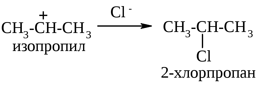 Хлорпропан nh3