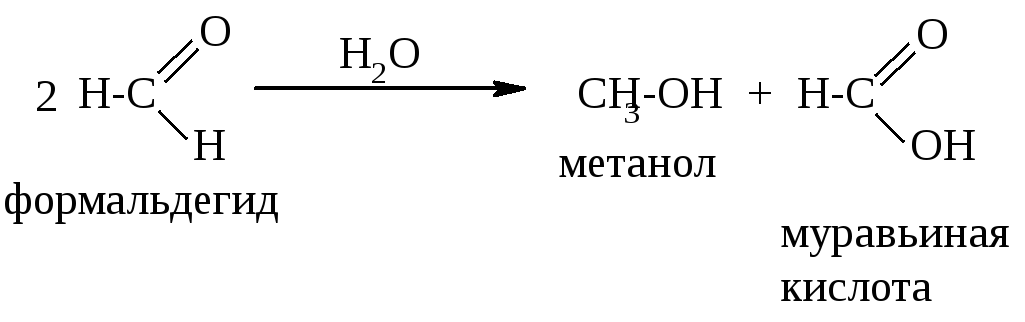 Метанол и водород реакция. Муравьиная кислота из формальдегида. Получение муравьиной кислоты из формальдегида. Метановая кислота и изопропанол. Формальдегид муравьиная кислота.