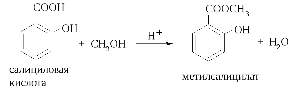 Группа салициловой кислоты