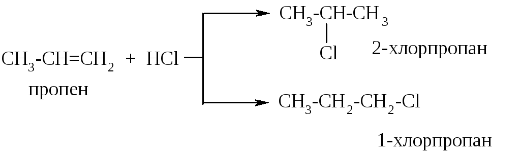 Реакция пропена с хлором. Пропин реакция гидрохлорирования. Пропилен HCL. 1-Хлорпропана. Гидрохлорирование пропилена реакция.