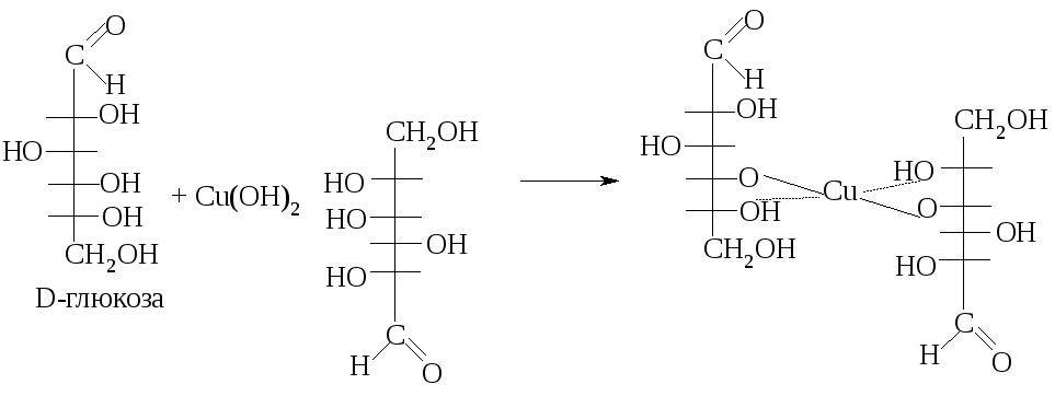 Реакция окисления гидроксидом меди. Реакция Троммера с глюкозой. Проба Троммера на глюкозу реакция. Окисление Глюкозы гидроксидом меди 2.