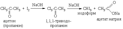 Метанол ацетат натрия. Ацетат натрия получение ацетона. Как из ацетата натрия получить ацетон. Получение ацетона из ацетата натрия. Получение ацетона из уксуснокислого натрия.